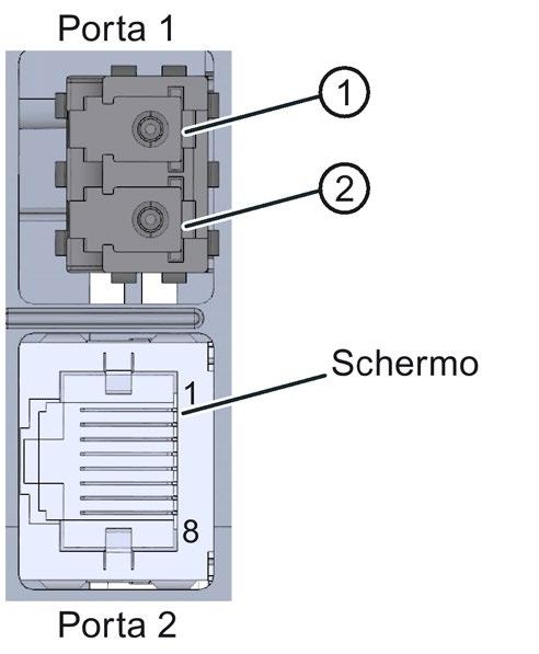 Collegamento Interfaccia PROFINET IO con BusAdapter BA LC/RJ45 (X1 P1 R e X1 P2 R) (dalla V2.0) La seguente tabella indica il nome del segnale e la piedinatura del BusAdapter BA LC/RJ45.