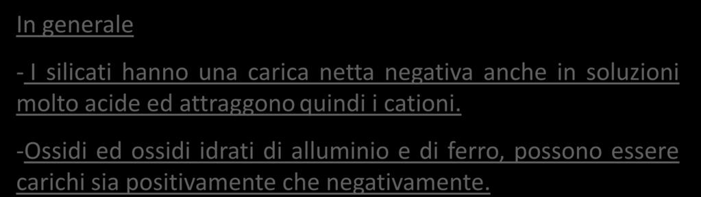 positiva - a valori di ph > ZPC carica netta negativa In generale - I silicati hanno una carica netta