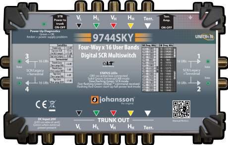 Distribuzione SAT (SCR & Legacy) MULTISWITCH SCR DIGITALE NUOVO J 1 satellite position J9744SKY 4 uscite SCR Fino a 16 user band per uscita SCR Rilevamento automatico per le modalità SCR e Legacy