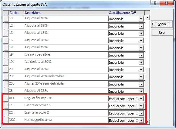 Le aliquote non imponibili del database iniziale di contabilità, che vengono classificate come da escludere