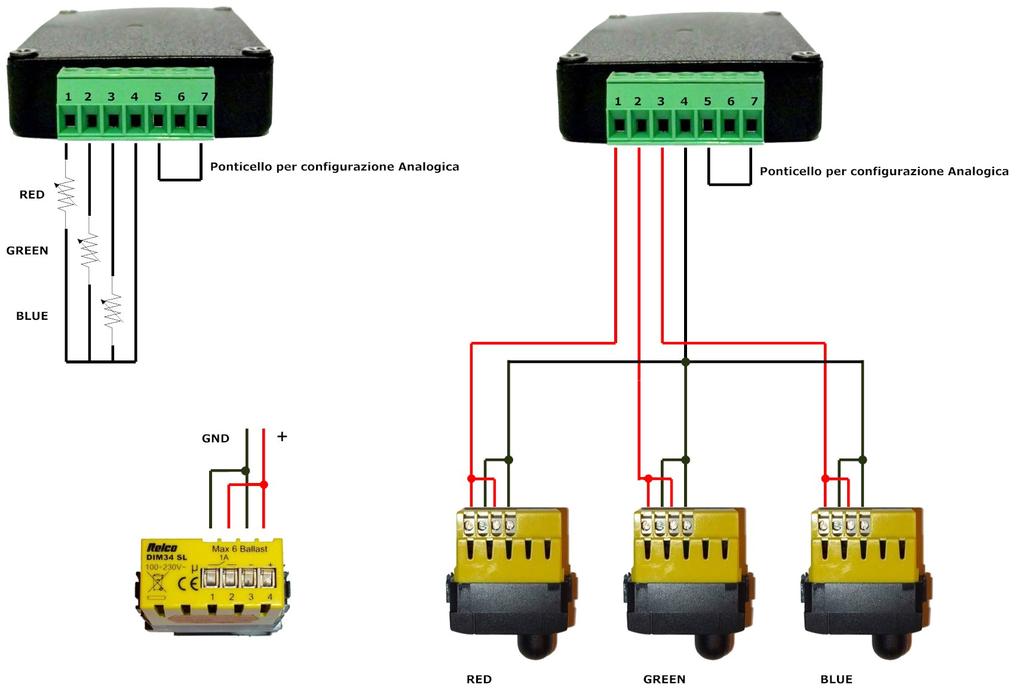 sono indicati anche i collegamenti sia con semplici potenziometri da 10K ( a sinistra ) che con appositi regolatori ( a destra ).