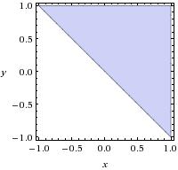 Inoltre, si ha che: X y = Y x ES. 1 Dimostrare che la forma differenziale è esatta.