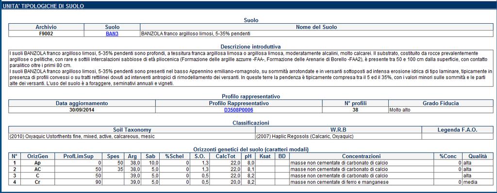 http://geo.regione.