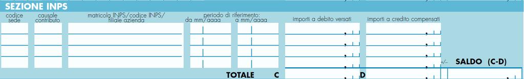 il periodo di riferimento "a": il mese e l anno di fine periodo contributivo, nella forma mm/aaaa; gli importi a debito versati: importo dei contributi che si versano; gli importi a credito