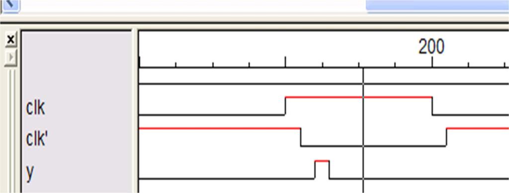 Esempio di simulazione utilizzando LOGIC WORK : [2/2]