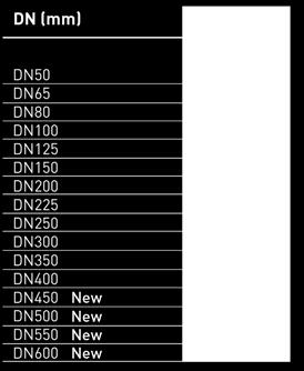 46-433 Adattatore 3067 DN50 - DN300 46-356 Curva 3407 DN80 - DN150 84-192 La