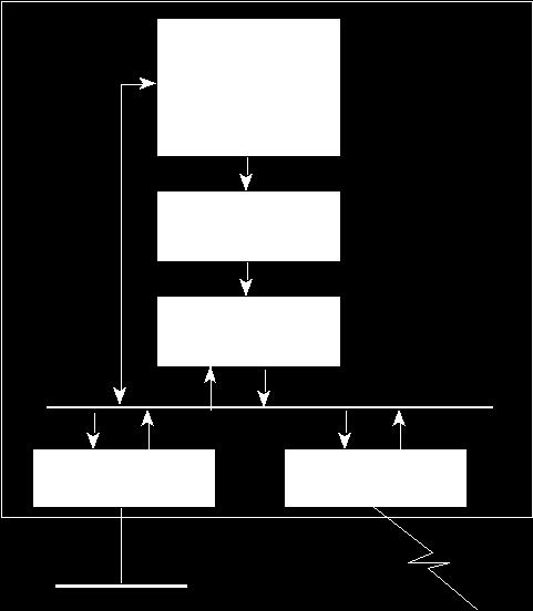 routing serve a determinare i percorsi verso intere reti, non verso singoli host.