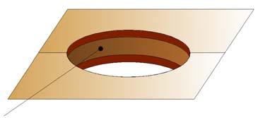 Nel caso che il tetto sia ventilato è consigliato sigillare l intercapedine areata in corrispondenza del foro al fine di evitare la veloce propagazione delle fiamme all interno dell intercapedine,
