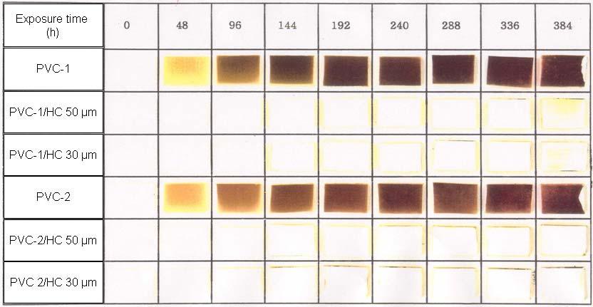 3 Film anti-uv per laminati ad alta pressione (HPL) con migliore resistenza agli agenti atmosferici PLEXI 99836 è il nostro film anti-uv standard per laminati compatti per esterni.