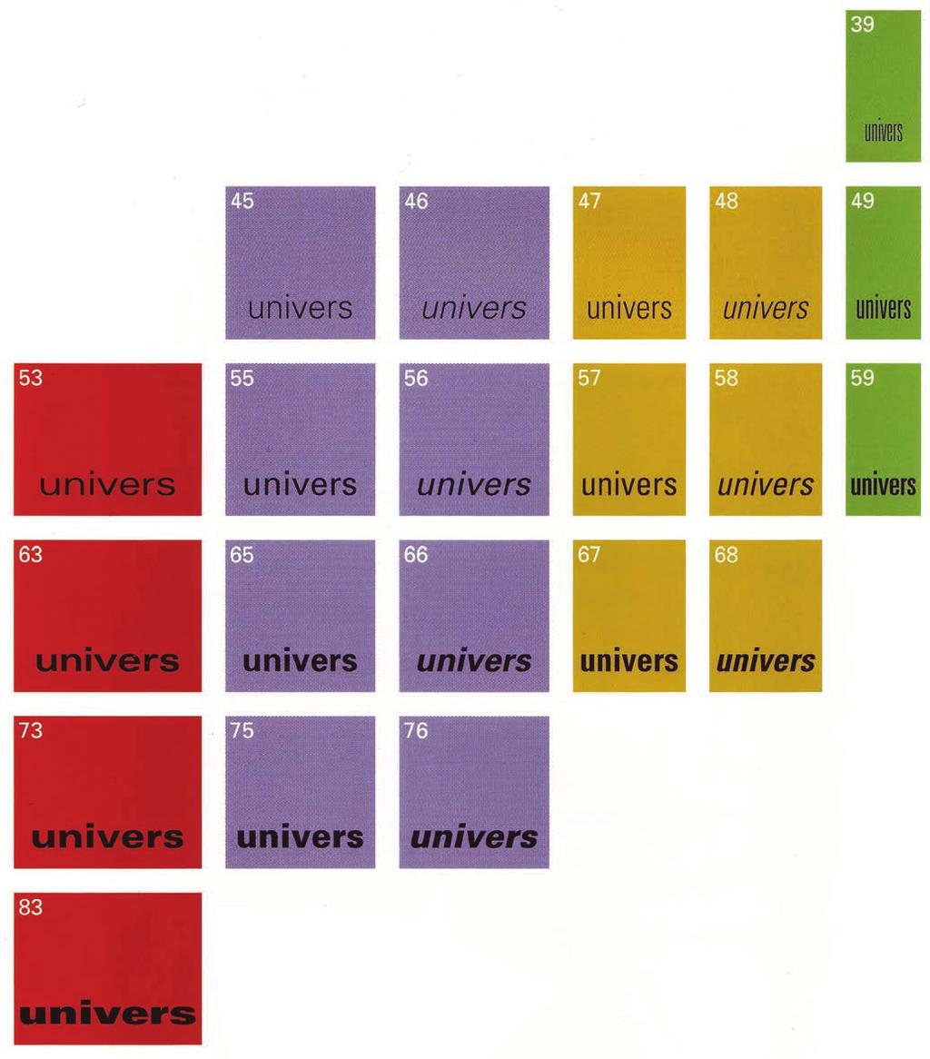 Univers (1955-57) In Francia più o meno la stessa cosa venne richiesta a Adrian Frutiger, che propone un carattere lineare ancora più asciutto e regolare dell Helvetica.
