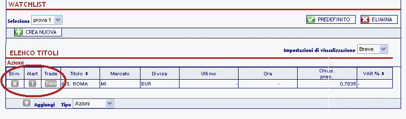 funzione di aggiungi Titolo, seguendo le indicazioni sottostanti: Una volta creata la propria Watchlist è possibile controllare il dettaglio degli strumenti finanziari