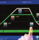 Manual operating cycles for the more experienced users who prefer to create their own customized setting, or automatic, differentiated