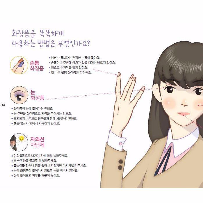I consumatori coreani inoltre, anticipatori delle tendenze occidentali, adottano già sofisticate tecniche di contouring che offrono uno stacco netto col passato fatto di look molto uniformi.