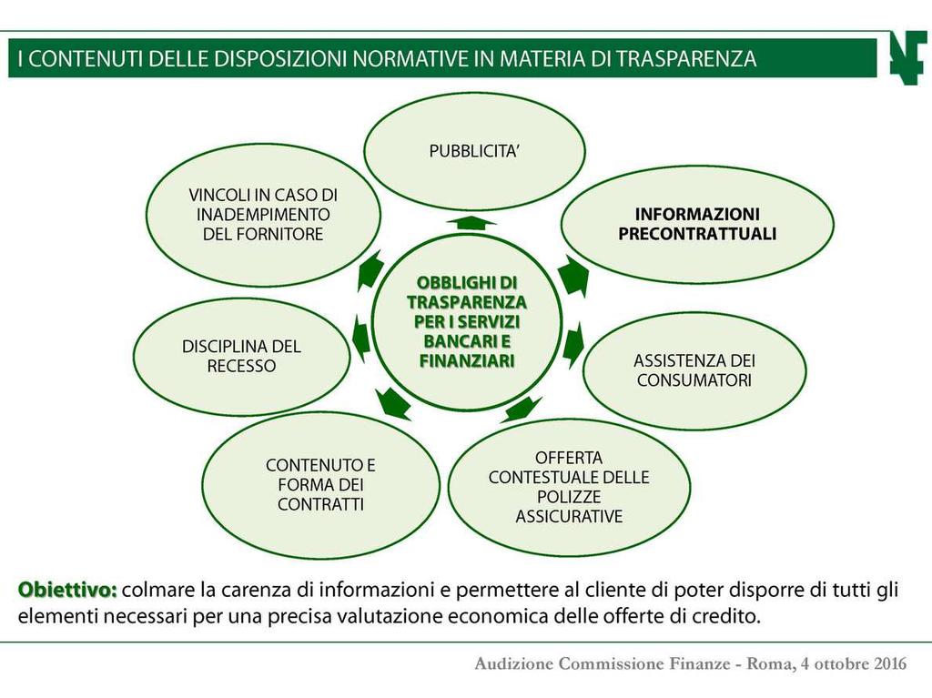 Camera dei Deputati 21