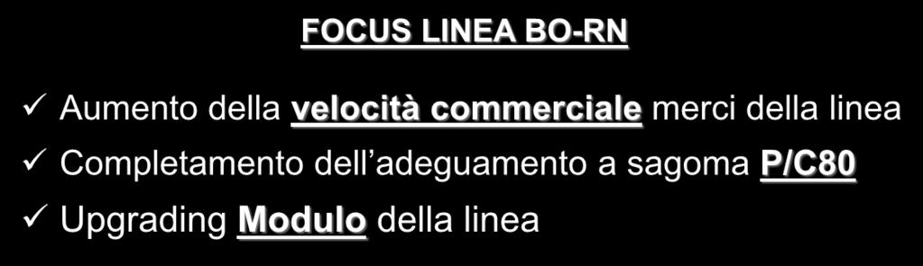 FOCUS LINEA BO-RN