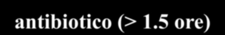 Antibatterici con effetto post-antibiotico (> 1.