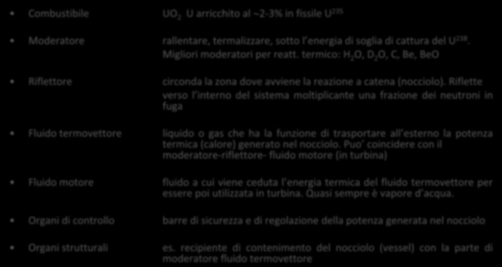 Aspetti fisico-ingegneristici introduttivi ai reattori nucleari Elementi costitutivi di un reattore a fissione Combustibile UO 2 U arricchito al 2-3% in fissile U 235 Moderatore rallentare,