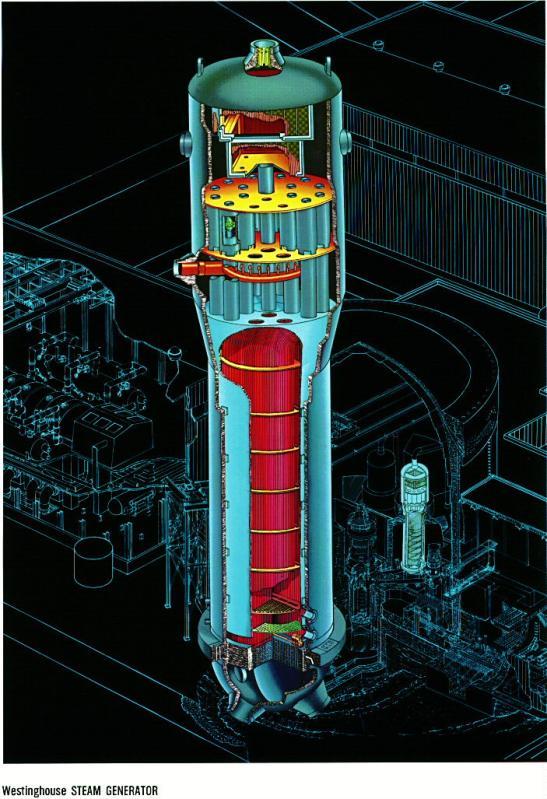 Water Reactor).