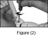 Figura (2) Figure (2) Figura (3) 2. Premere le parti decorative come mostrato nella Figura (2) ed inserire il telaio di protezione delle eliche nella cavità della fusoliera. 3.