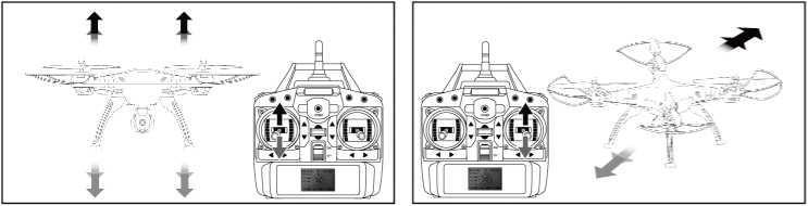 2. Premere il lucchetto di sicurezza come mostrato nella Figura (4). 3. Spingere la fotocamera in avanti ed estrarla come indicato nella Figura (5).