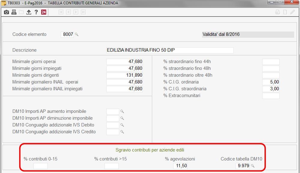 Istruzioni operative Operazioni preliminari Per applicare l agevolazione contributiva in esame, è necessario operare come segue: Tabella Descrizione sigle per DM10 (TB0201) Creare un elemento,