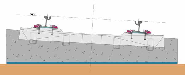 FLOATING SLAB SYSTEM CONTINUOUS SUPPORT The floating slab system continuous support is the best solution in those cases where vibrations dispersed to the surrounding area need to be reduced to an