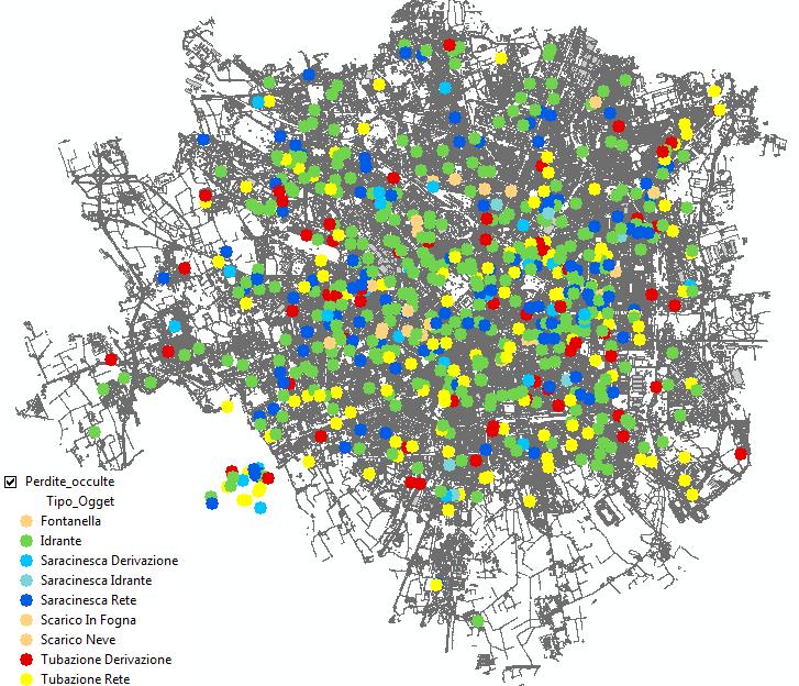 Perdite Reali Analisi degli storici di