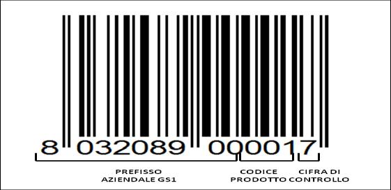 L OBIETTIVO È QUELLO DI UTILIZZARE LE NUOVE FONTI DI DATI (SCANNER DATA E WEB SCRAPING) PER COLMARE IL GAP INFORMATIVO E RISPONDERE