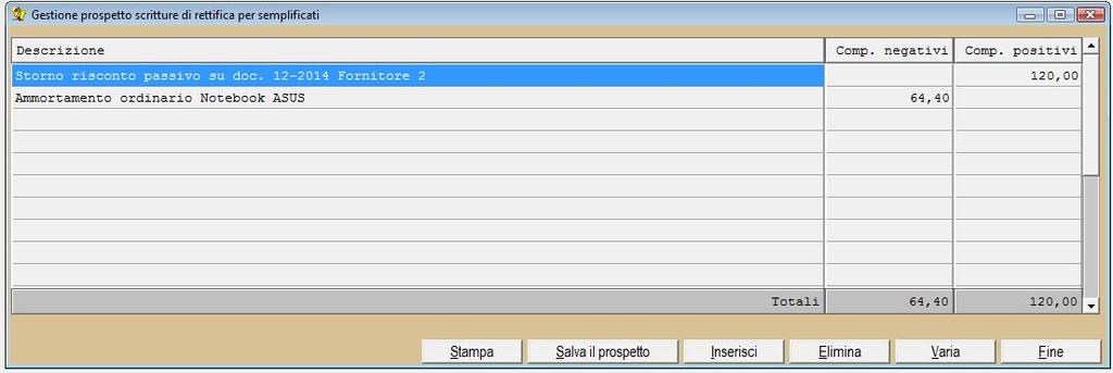 6. Prospetto scritture rettifica figura 5.A La procedura permette di gestire un prospetto delle annotazioni rilevanti ai fini della determinazione del reddito.