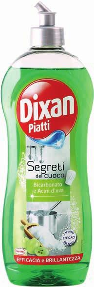 Dtrsivo Piatti DIXAN