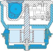 Contatori per allaccio alle reti idriche Costruzione dei contatori a getto multiplo con quadrante bagnato I contatori ZENNER con turbina a getto multiplo sono caratterizzati dal fatto che l albero