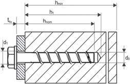Ancorante per calcestruzzo TSM per fissaggi singoli ETA-15/0514 Caratteristiche tecniche senza esposizione al fuoco per fissaggi singoli TSM / TSM A4 TSM 6 TSM 8 TSM 10 Profondità nominale di