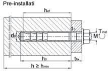 Carichi e Caratteristiche Barra filettata VMZ-A A4 60 M 10 80 M 12 100 M 12 105 M 16 125 M 16 Calcestruzzo fessurato Carichi Approvati di Trazione C20/25 Appr.