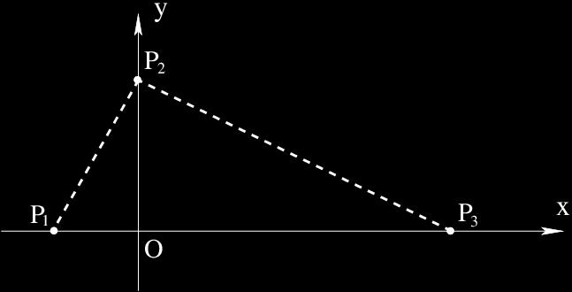 38 EQUAZIONI DI LAGRANGE di I a SPECIE Figura 4.2: Sistemi di 3 punti vincolati nel piano.