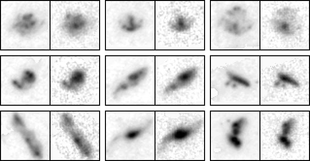 Questo significa che sarà possibile studiare l evoluzione della morfologia delle galassie nel visibile solo fino a z=1 e per