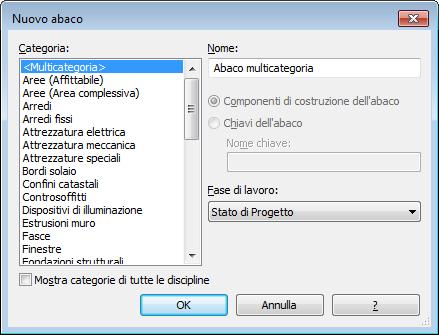 modificare gli abachi, per inserire nuove voci, controllare il loro ordine di visualizzazione e l aspetto dell abaco (figura 22.4). Figura 22.