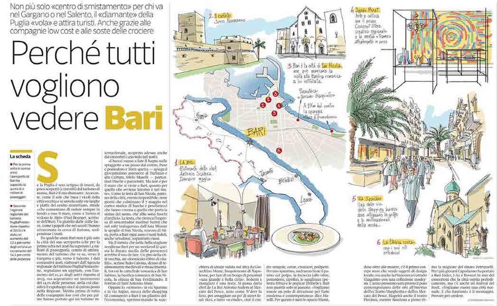 CORRIERE DELLA