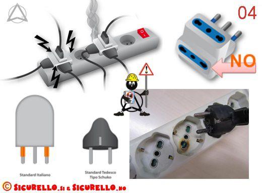 In merito all'utilizzo di "ciabatte elettriche" ricordiamo alcune buone norme di utilizzo: -Non collegare "a cascata" più "ciabatte", inserendole nella stessa presa: la prima "ciabatta" della catena