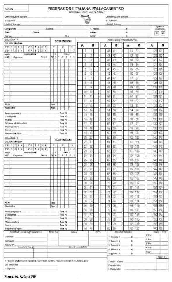 RIASSUNTO DEL SEGNAPUNTI PRINCIPI DI COMPORTAMENTO GENERALE ARRIVO ALL IMPIANTO SPORTIVO 75 MINUTI PRIMA. ABBIGLIAMENTO DECOROSO. DIVISA UFFICIALE ORDINATA. SERIETA IN OGNI SITUAZIONE.