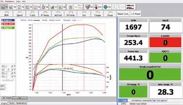 DF2T-D DF2T-D is the latest dyno truck model fitting northamerican market needs.