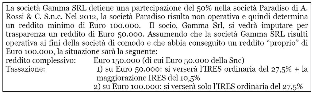 La maggiorazione IRES per le società di comodo di Francesco Leone Con il D.L. 13 agosto 2011, n.