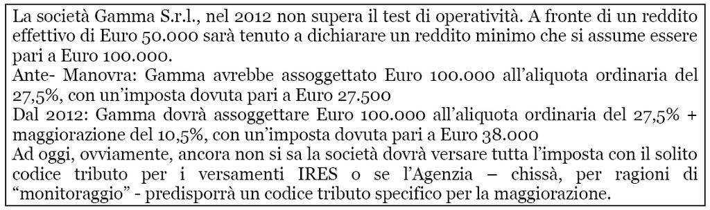 disapplicazione, sia automatica sia a seguito di interpello preventivo.