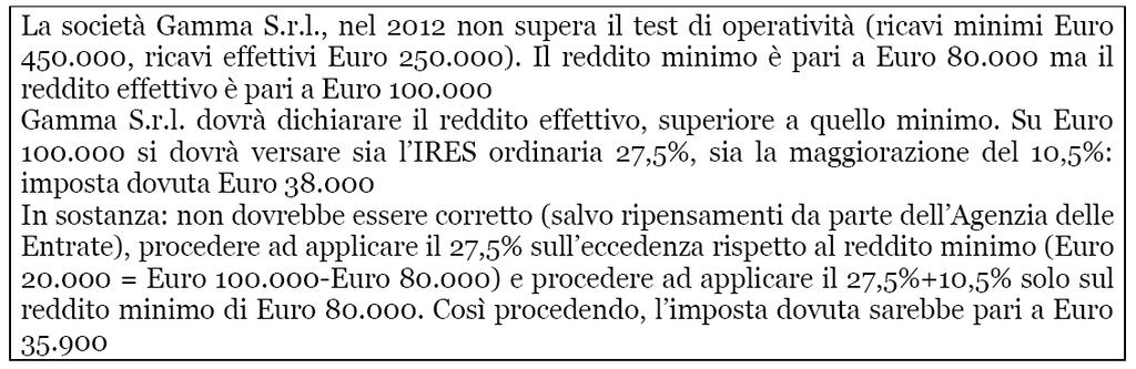 E ben possibile, comunque che il reddito complessivo dichiarato dalla società di comodo sia superiore a quello minimo.