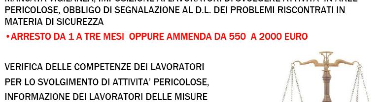 ARRESTO DA 1 A TRE MESI OPPURE AMMENDA DA 400 A 1.200 MANCATA PARTECIPAZIONE AI CORSI DI FORMAZIONE ARRESTO FINO AD 1 MESE OPPURE AMMENDA DA 200 A 800 21 Art 89 - Definizioni 1.