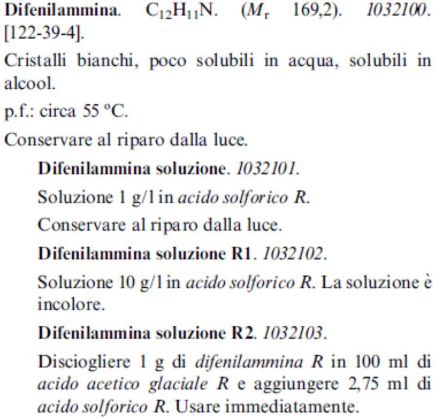 CAPITOLI GENERALI: REATTIVI Lista di indicazioni su caratteristiche e preparazioni dei reattivi utilizzati nella FU.