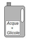 rimanere aperte durante la fase di rifornimento È necessario immettere lentamente il fluido nell apertura C) 1/2 in modo da poter permettere all aria presente nel serbatoio di defluire dall altra