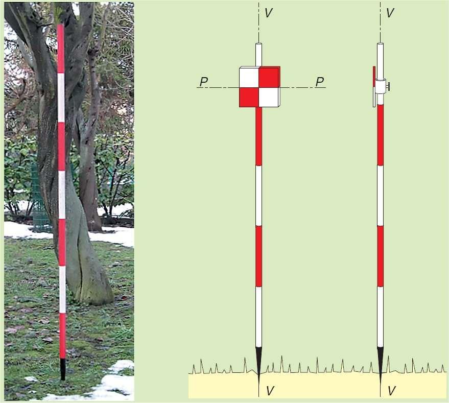 Mire per brevi distanze La mira più usata per le brevi distanze è la palina; essa è costituita da un asta di legno o di metallo, di sezione rispettivamente ottagonale o circolare.