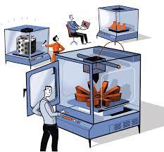 Additive manufacturing, the third industrial revolution Additive manufacturing