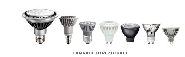 L imballaggio: le informazioni tecniche delle lampadine direzionali: Reg (UE) n.