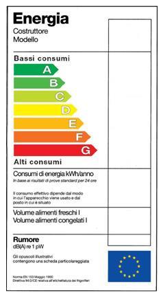 L etichetta energetica Direttiva 2010/30/UE DEL PARLAMENTO EUROPEO E DEL CONSIGLIO del 19 maggio 2010